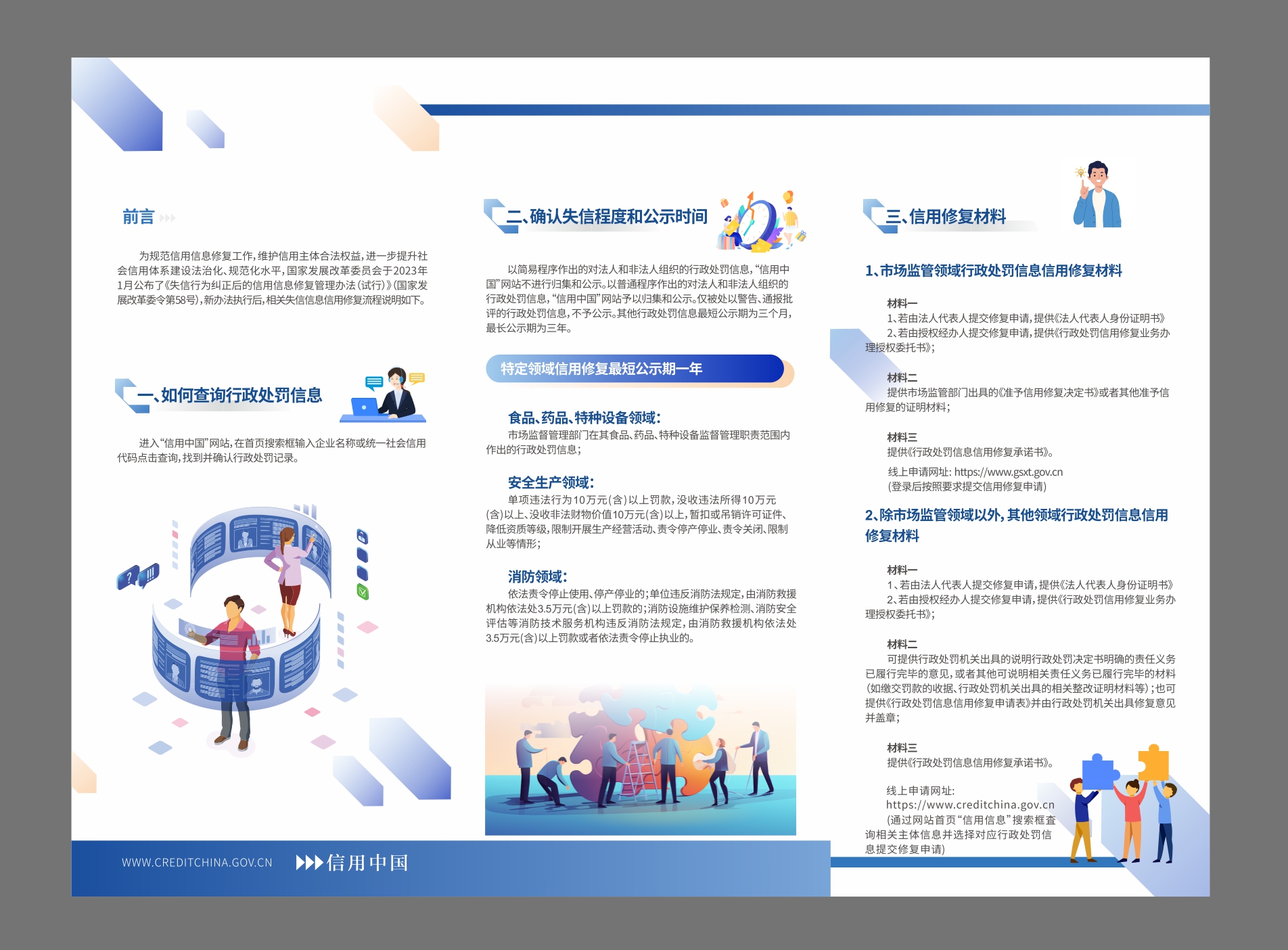 信用修復操作手冊2.jpg